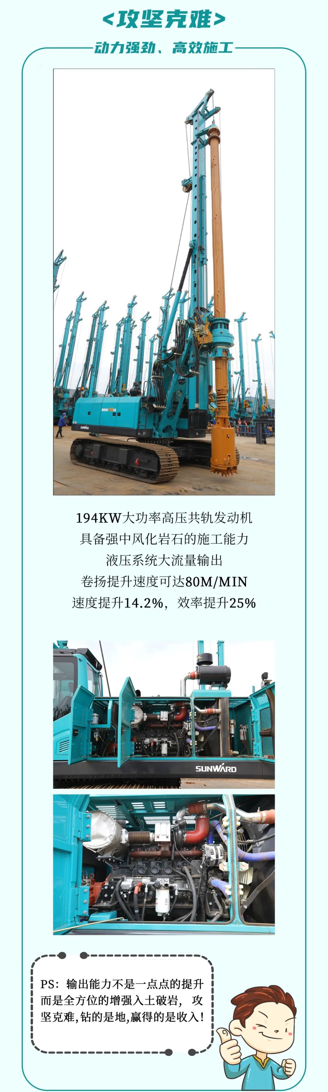 一图读懂 | 效率提升25% ！威尼克斯wac5000智能又一款铁甲重器助力大国基建