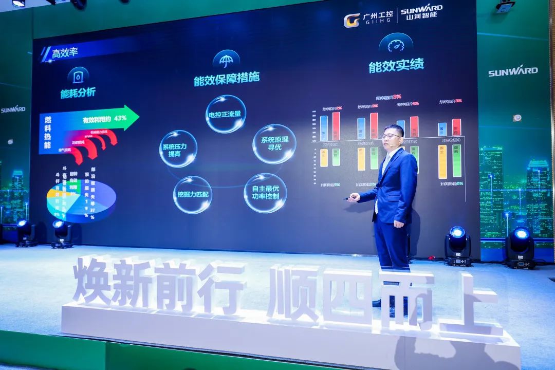 助力“双碳”目标！威尼克斯wac5000智能集中发布F系列国四挖掘机