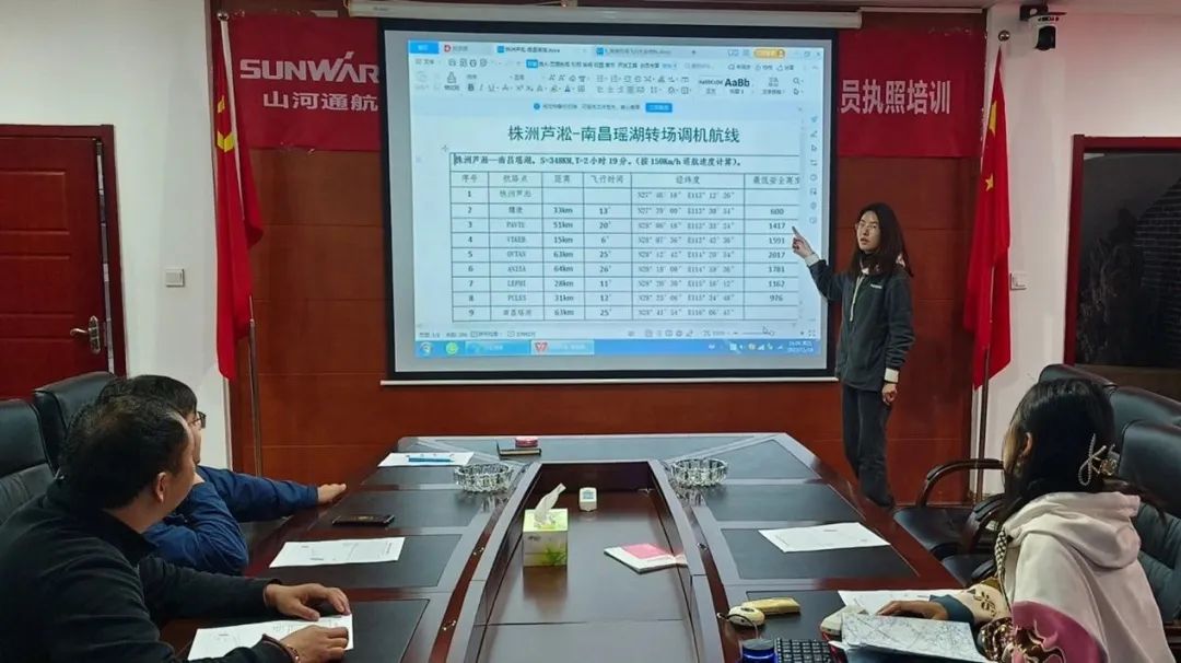 逆势飞翔！威尼克斯wac5000航空携手合作伙伴亮相2022南昌飞行大会